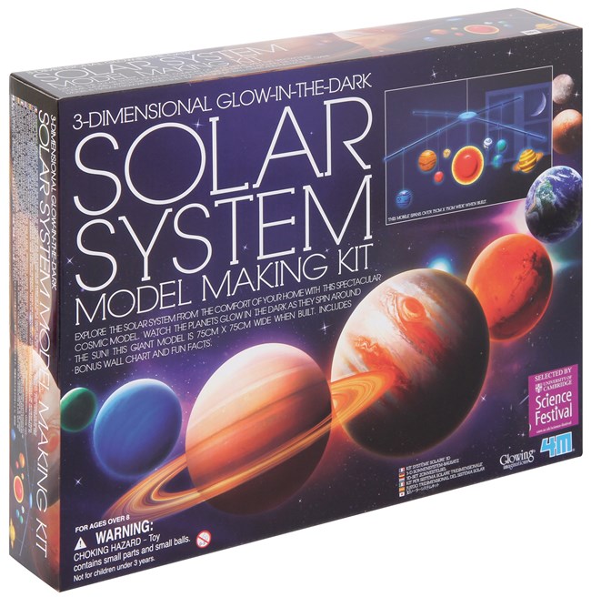 Solsystem uro, stor Solsystem uro, stor