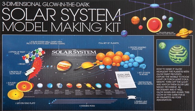 Solsystem uro, stor Solsystem uro, stor