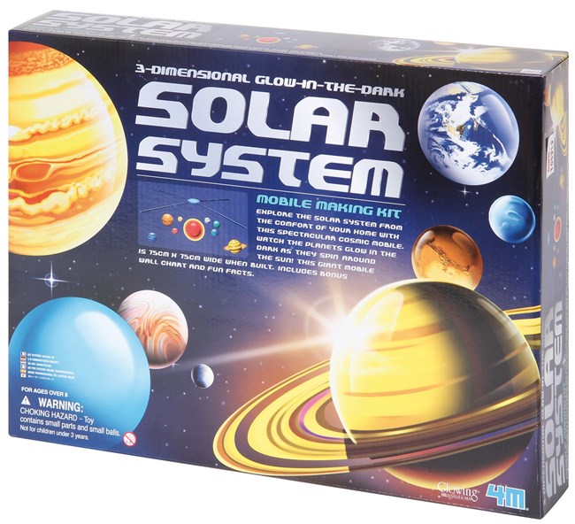 Solsystem uro, stor Solsystem uro, stor